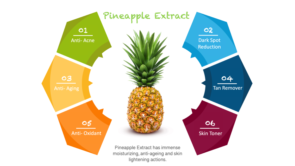 Pineapple Extract